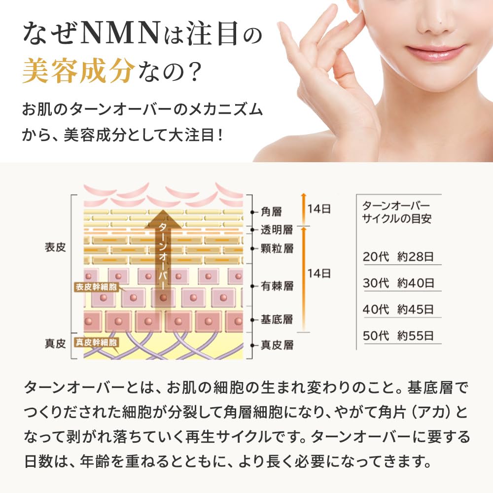 Amazon | β- NMN サプリメント 美容成分 ALL in One 日本製 90粒 耐酸